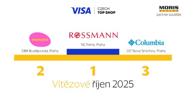 Z prvenství v říjnovém kole soutěže Visa Czech Top Shop se těší nový koncept prodejen Rossmann